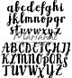 Marianne Design Craftables Brush alphabet