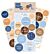 Marianne Design Stickers, Frosty Winter by Marleen